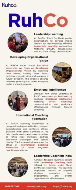 Unlock Your Emotional Intelligence to Improve Leadership Skills