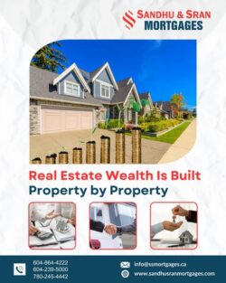 Strategic Mortgage Solutions for Rental Property Investors