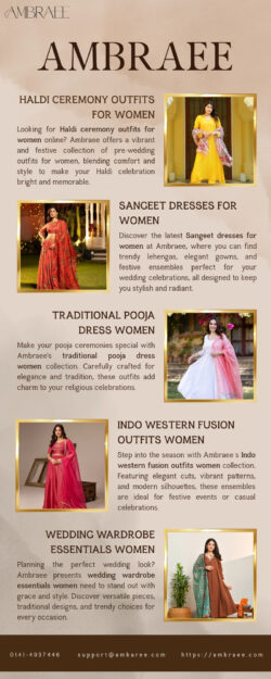 Tips for Selecting Perfect Wedding Wardrobe Essentials Women Desire