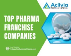 Top Medicine Franchise Companies in India by Aclivia Healthcare
