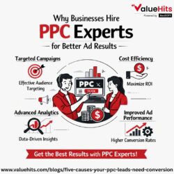 Why businesses hire PPC experts for better ad results