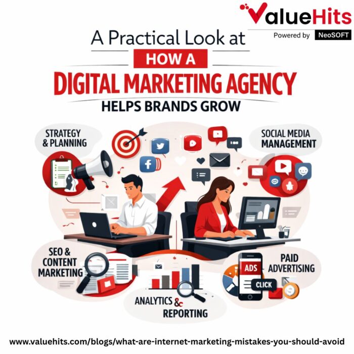 A Practical Look at How a Digital Marketing Agency Helps Brands Grow
