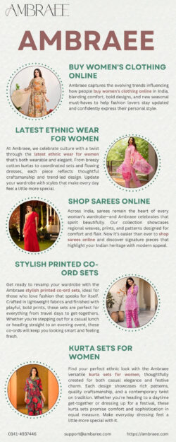 Trending Now Stylish Printed Co Ord Sets for Your Day to Night Outfits