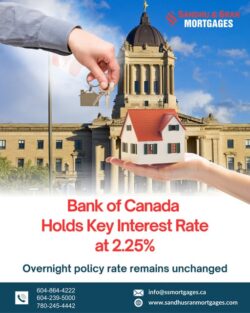 Bank of Canada Holds Key Interest Rate at 2.25%