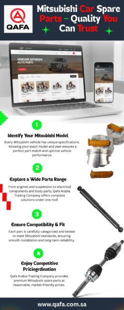 Original Mitsubishi Spare Parts Supplier – Qafa Arabia Trading Company