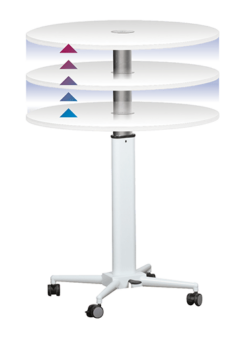 VC Height Adjustable Breakroom Table