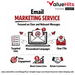 Email Marketing Service Focused on Clear and Relevant Messages