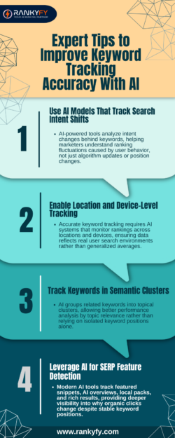Accurate Keyword Tracking Made Easier With Intelligent AI Insights