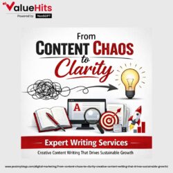 From Content Chaos to Clarity – Creative Content Writing That Drives Sustainable Growth