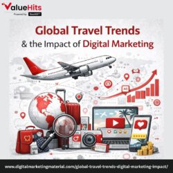 Global Travel Trends & the Impact of Digital Marketing