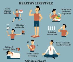 Know the benefits of living Lifestyle.