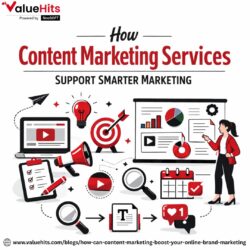 How Content Marketing Services Support Smarter Marketing