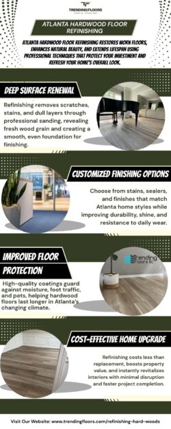 Atlanta Hardwood Floor Refinishing​​ | Trending Floors