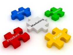 What You Should Know About Facebook Ad Pricing and Costs