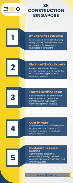 3K Construction Singapore — EV Charging & Electrical Experts