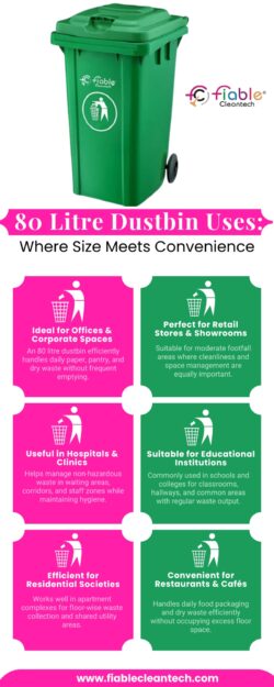 Common 80 Litre Dustbin Uses for Clean and Organized Spaces
