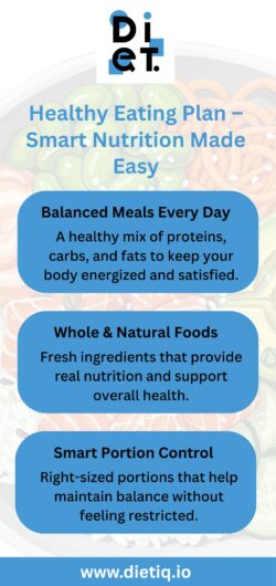 Healthy Eating Plan – Smart Nutrition Made Easy