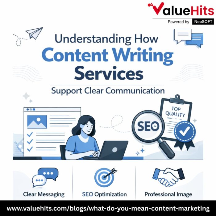 Understanding How Content Writing Services Support Clear Communication