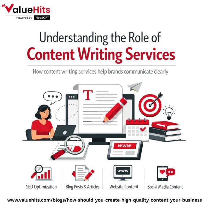 Understanding the Role of Content Writing Services
