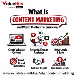 What Is Content Marketing and Why It Matters for Businesses