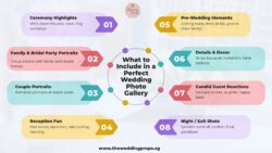 What to Include in a Perfect Wedding Photo Gallery