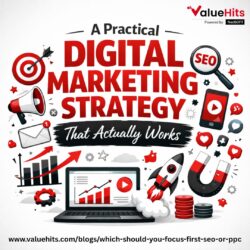 A Practical Digital Marketing Strategy That Actually Works