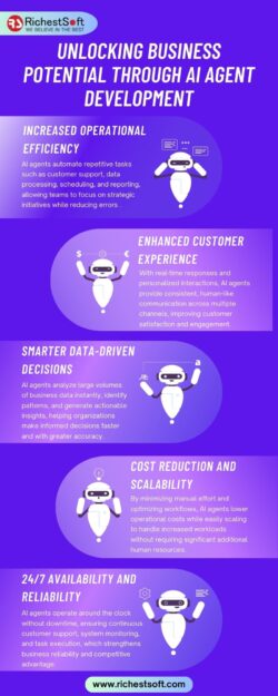 Transform Your Business Operations Using Intelligent AI Agents