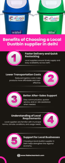 Professional dustbin supplier in delhi for Municipal & Corporate Use