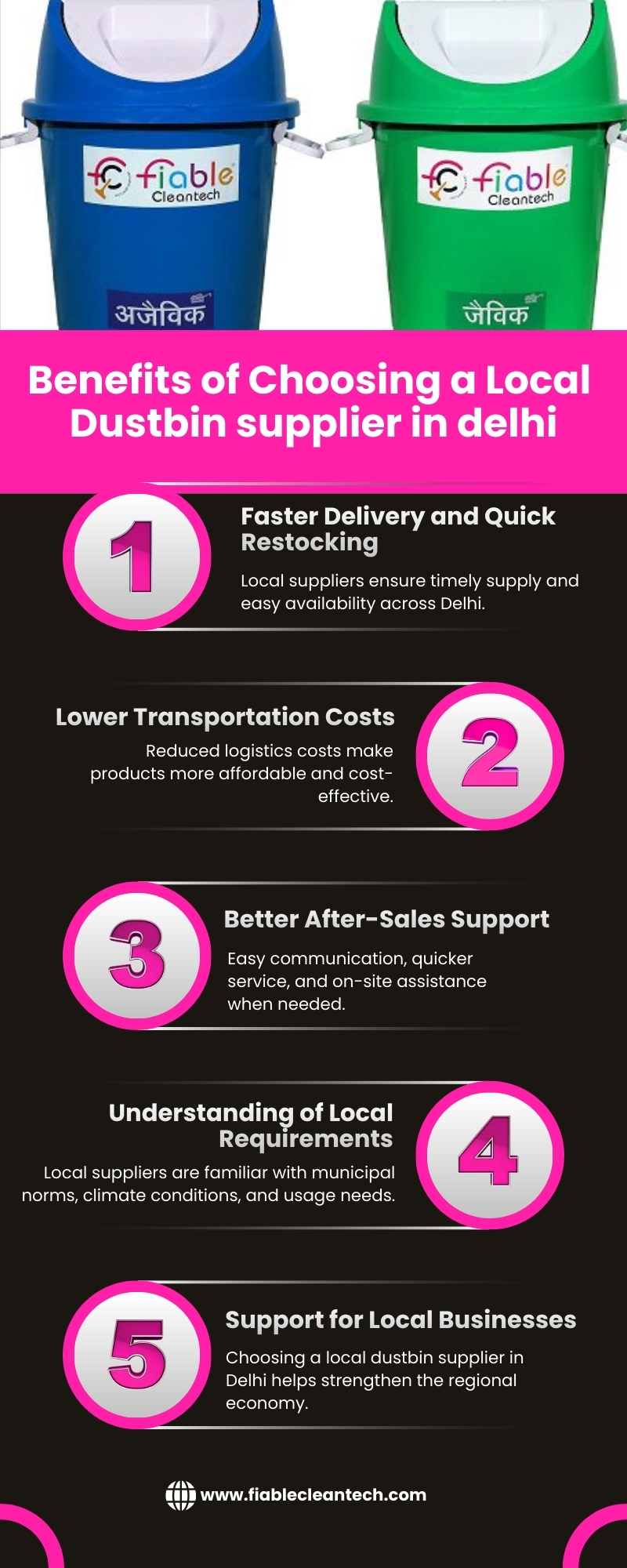 Professional dustbin supplier in delhi for Municipal & Corporate Use