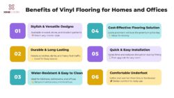 Benefits of Vinyl Flooring for Homes and Offices