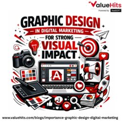 Graphic Design in Digital Marketing for Strong Visual Impact