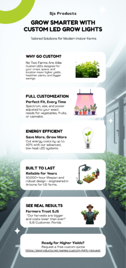 Custom LED Grow Lights for Indoor Farms | SJS Products