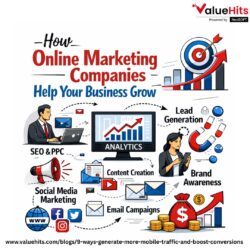 How Online Marketing Companies Help Your Business Grow