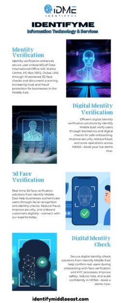 identity verification