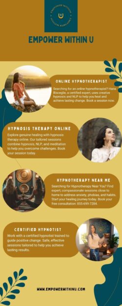 Online Hypnotherapist