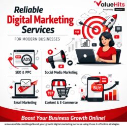 Reliable Digital Marketing Services for Modern Businesses