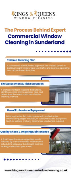 Reliable Commercial Window Cleaning Services Sunderland