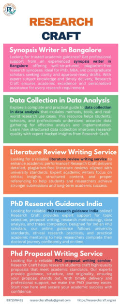 Trusted Academic Help With Expert Synopsis Writer in Bangalore